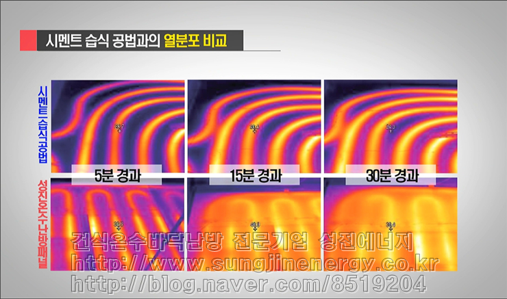 신축주택 건식난방적용/리모델링 주택 건식난방적용/성진에너지