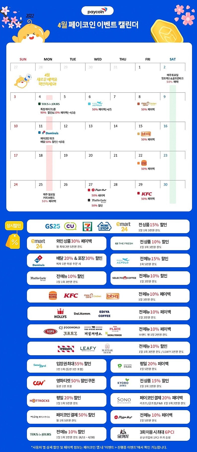 4월 페이코인 최대90%할인 및 다양한 이벤트 총정리 : 네이버 블로그