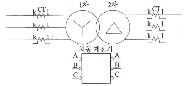 차동계전기 결선 방법