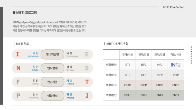 [MBTI] INTJ 유형 왜그럴까??-미래지향적 추구 (개인적 경험), 성격 빙고