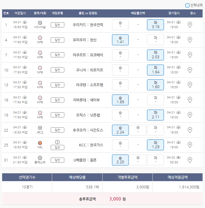  4월 1일 KOVO남 NPB J리그 KBL 분데스리가 배구 일야 야구 축구 농구 스포츠 토토 프로토 승부식 27회차
