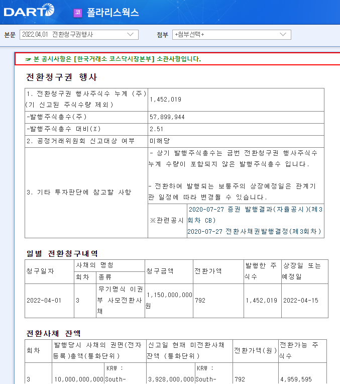 폴라리스웍스 / 전환청구권행사 폴라리스웍스 / 전환청구권행사