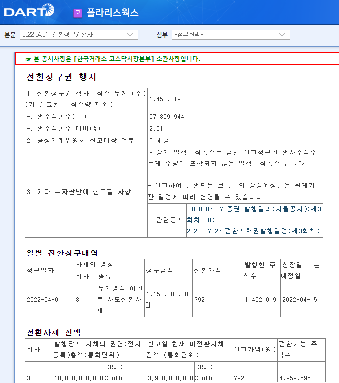 폴라리스웍스 / 전환청구권행사