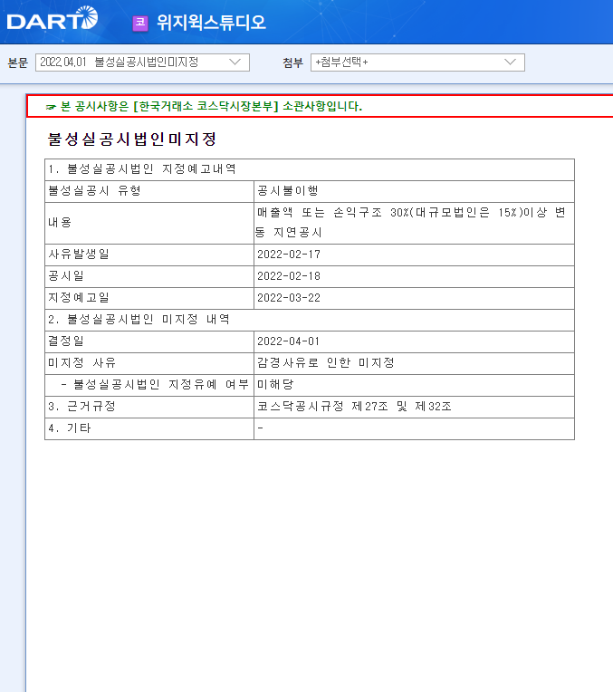 위지윅스튜디오 / 불성실공시법인미지정 위지윅스튜디오 / 불성실공시법인미지정