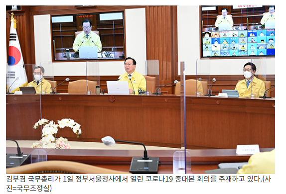 사적모임 10명·영업시간 밤 12시…4일부터 2주간 적용_정책브리핑 사적모임 10명·영업시간 밤 12시…4일부터 2주간 적용_정책브리핑