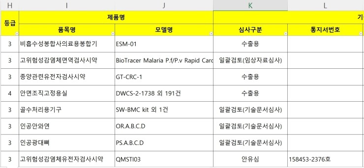  의료기기 연도별 품목허가 리스트(~2018년)