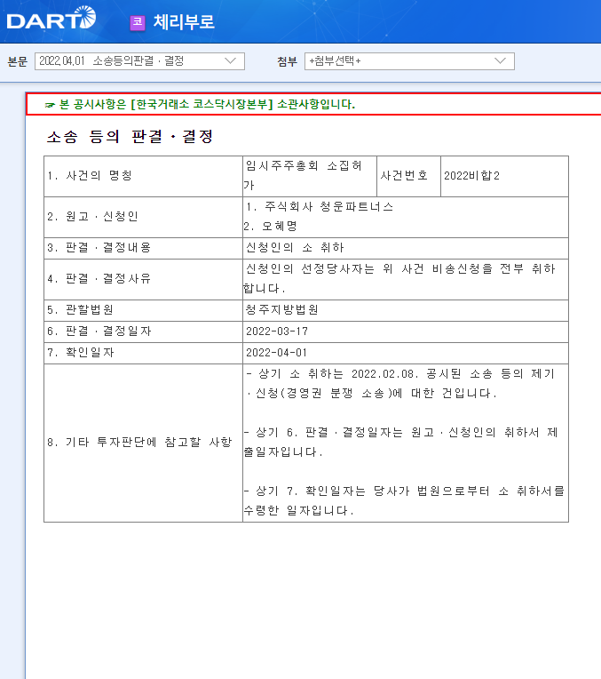 체리부로 / 소송등의판결ㆍ결정