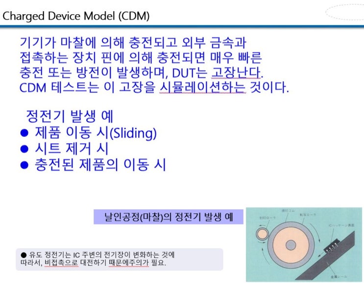  Charged Device Model (CDM) 자료