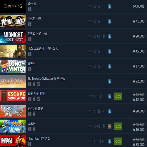 스팀 게임 추천 Best 10 (재밌는 것만 모음) 스팀 게임 추천 Best 10 (재밌는 것만 모음)