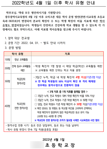  22.04.01 이후 초등학교 오미크론 대응 학사운영 변경 안내, 광주광역시 교육청