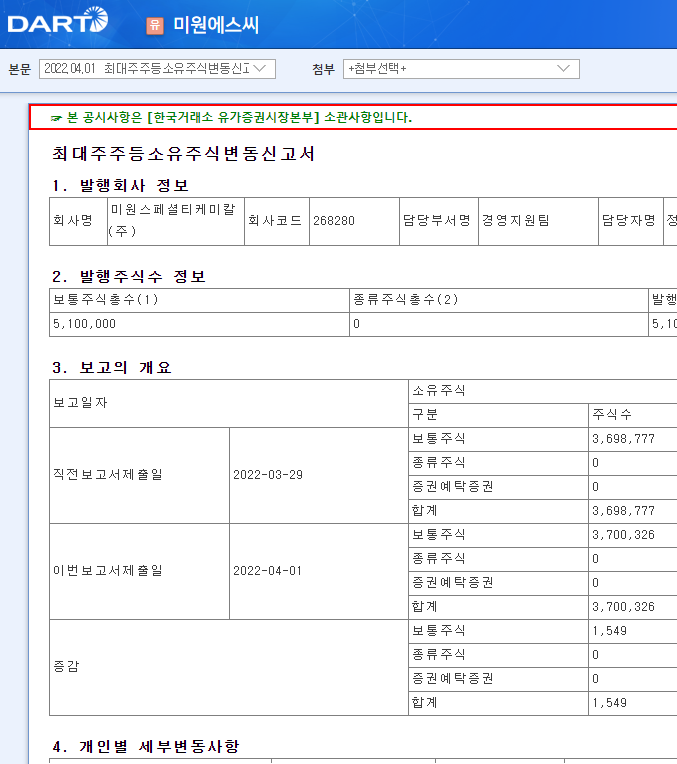 미원에스씨 / 최대주주등소유주식변동신고서 미원에스씨 / 최대주주등소유주식변동신고서
