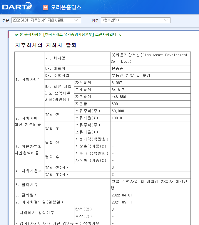 오리온홀딩스 / 지주회사의자회사탈퇴 오리온홀딩스 / 지주회사의자회사탈퇴