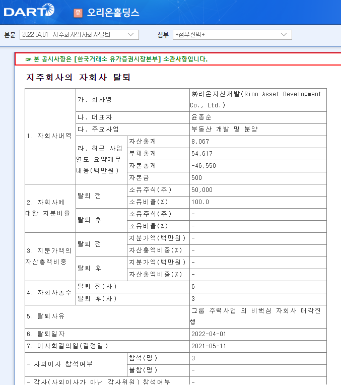 오리온홀딩스 / 지주회사의자회사탈퇴