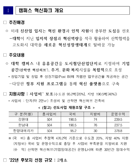 2022년 캠퍼스 혁신파크 공모 공고 2022년 캠퍼스 혁신파크 공모 공고