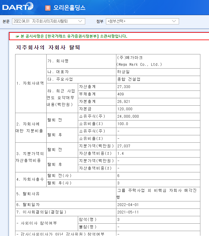 오리온홀딩스 / 지주회사의자회사탈퇴 오리온홀딩스 / 지주회사의자회사탈퇴
