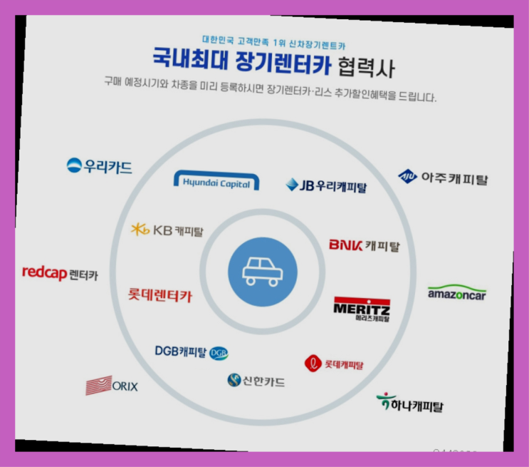  차량리스란 ? 신차장기렌트카 이번달 특가 프로모션은?  여기가 맛집