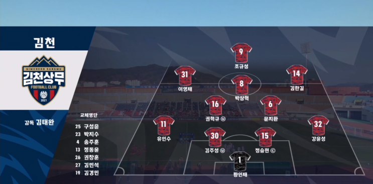 <K리그1> 7R 김천 상무 FC vs 수원 삼성 경기 리뷰