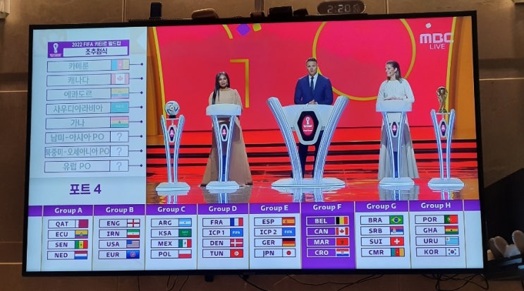  2022 카타르 월드컵 조추첨 결과