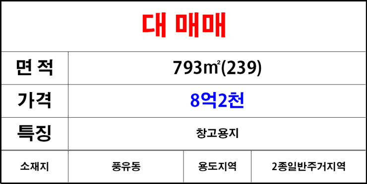  김해 풍유동(칠산) 나대지매매,토지매매, 땅매매, 창고용지매매