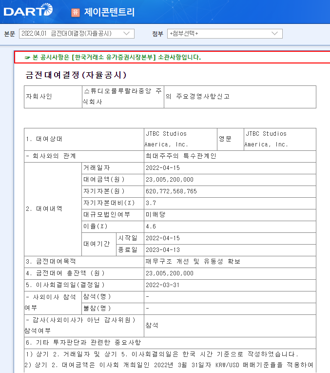 제이콘텐트리 / 금전대여결정(자율공시) 제이콘텐트리 / 금전대여결정(자율공시)