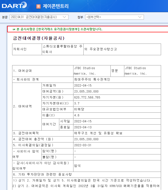 제이콘텐트리 / 금전대여결정(자율공시)