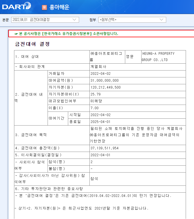 흥아해운 / 금전대여결정 흥아해운 / 금전대여결정