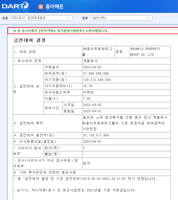 흥아해운 / 금전대여결정