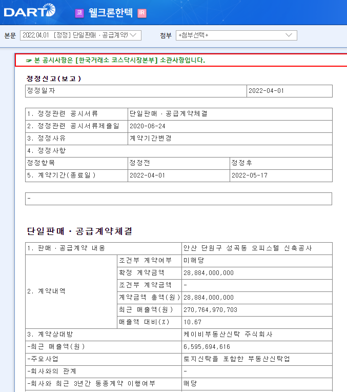 웰크론한텍 / 단일판매ㆍ공급계약체결 웰크론한텍 / 단일판매ㆍ공급계약체결