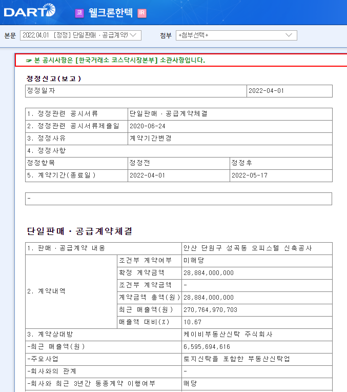 웰크론한텍 / 단일판매ㆍ공급계약체결