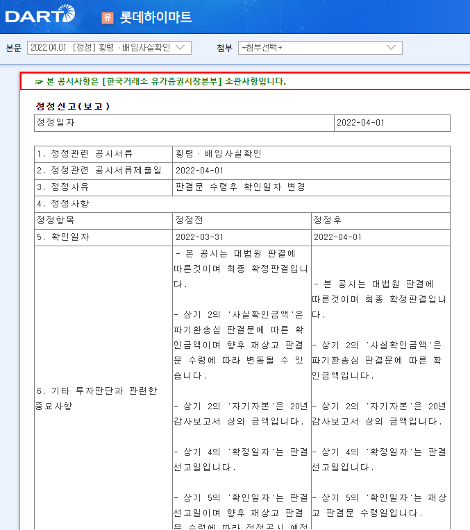롯데하이마트 / 횡령ㆍ배임사실확인 롯데하이마트 / 횡령ㆍ배임사실확인