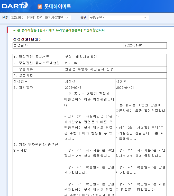 롯데하이마트 / 횡령ㆍ배임사실확인