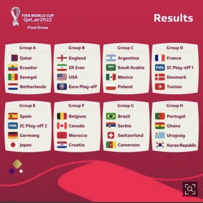 2022 카타르 월드컵 조추첨 결과 발표 대한민국은 무난한 조 힘이 들땐 E조를 봐