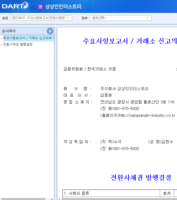 상상인인더스트리 / 주요사항보고서(전환사채권발행결정) 상상인인더스트리 / 주요사항보고서(전환사채권발행결정)