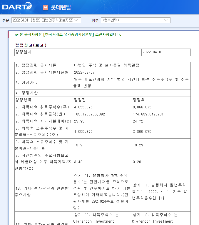 롯데렌탈 / 타법인주식및출자증권취득결정