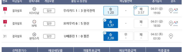 프로토 한폴낙으로 시작한 주말 회차 금요일 스타트 프로토 한폴낙으로 시작한 주말 회차 금요일 스타트