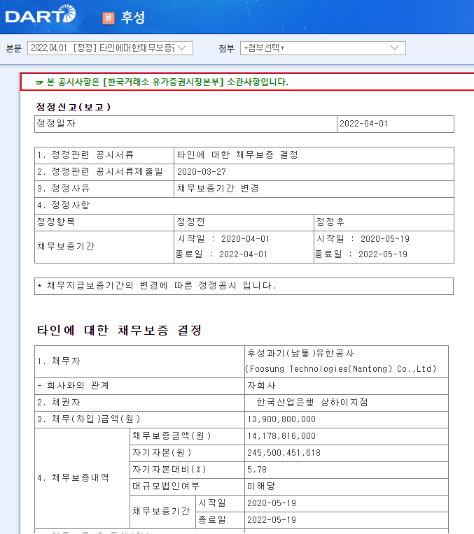 후성 / 타인에대한채무보증결정 후성 / 타인에대한채무보증결정