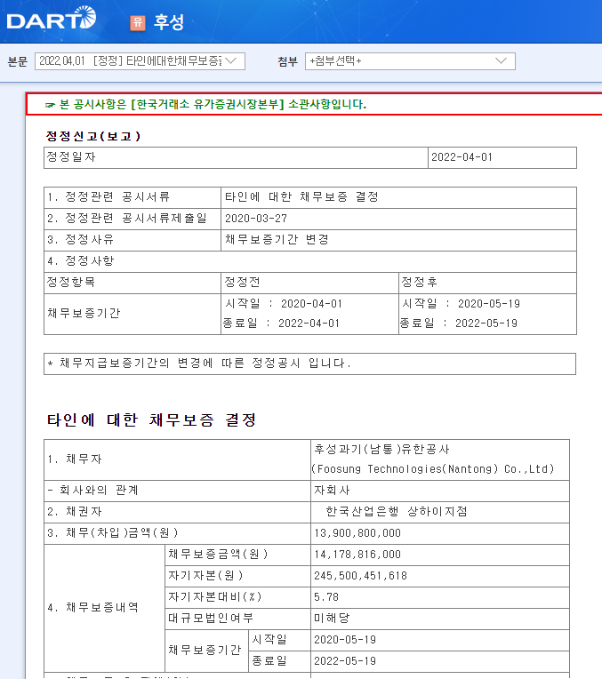 후성 / 타인에대한채무보증결정