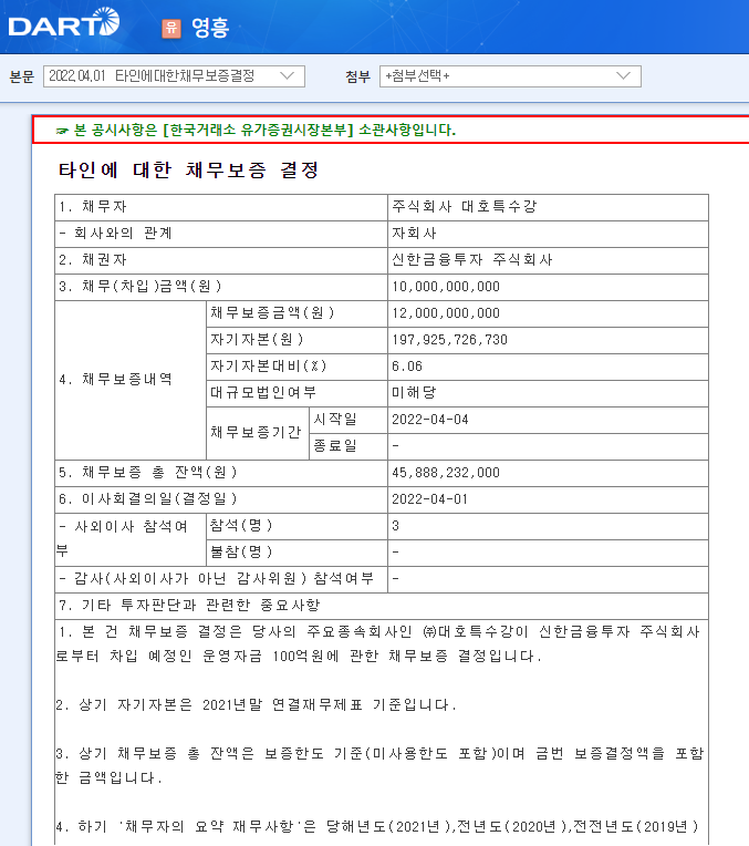 영흥 / 타인에대한채무보증결정 영흥 / 타인에대한채무보증결정