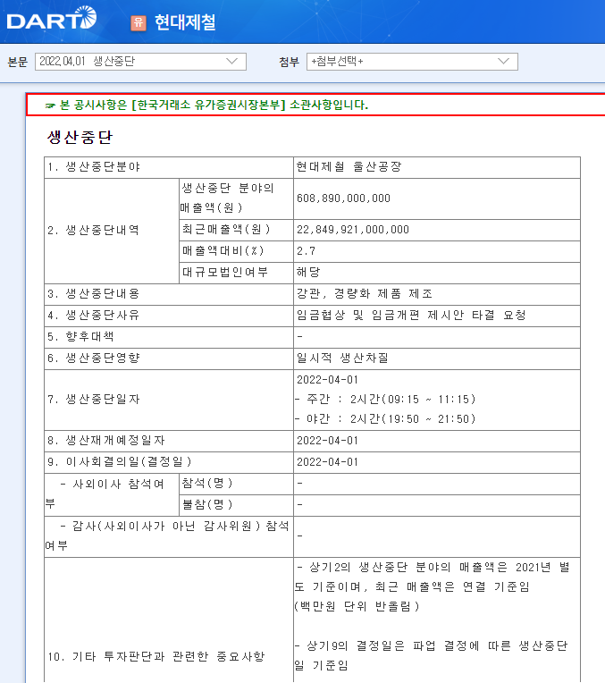 현대제철 / 생산중단 현대제철 / 생산중단