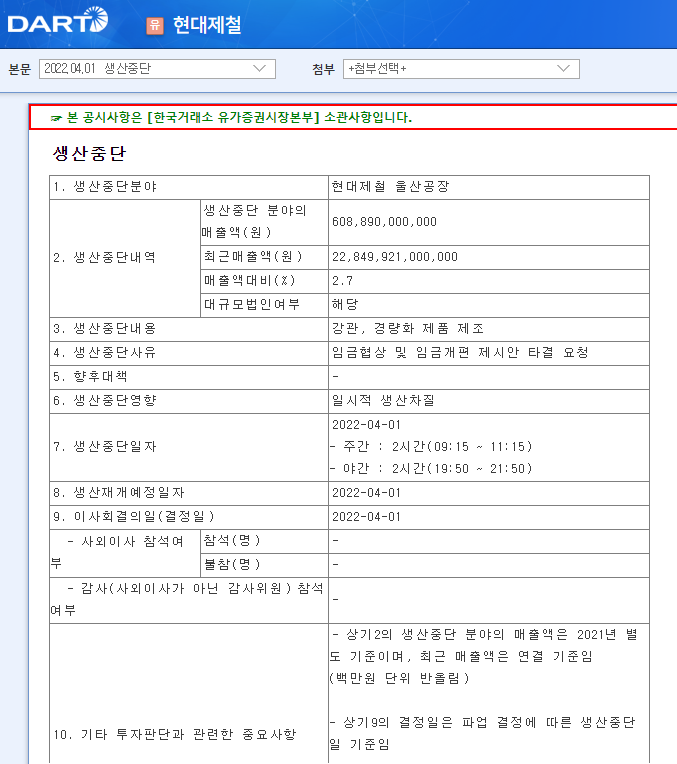 현대제철 / 생산중단