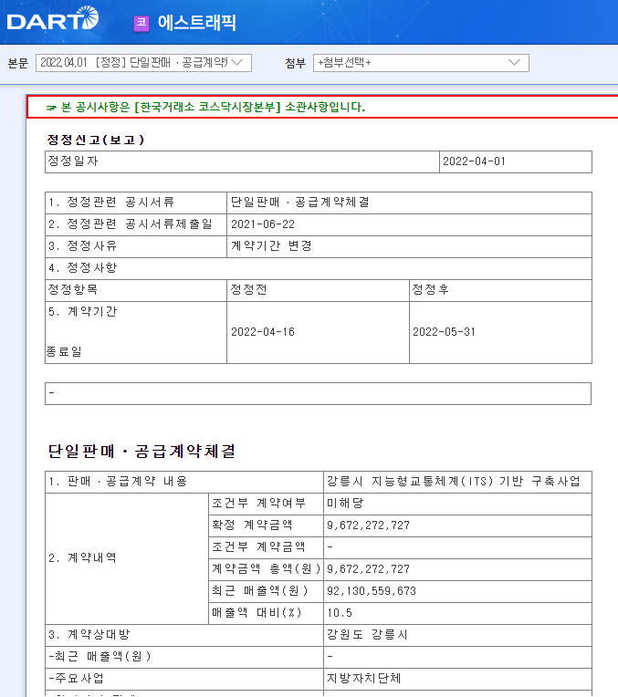 에스트래픽 / 단일판매ㆍ공급계약체결 에스트래픽 / 단일판매ㆍ공급계약체결