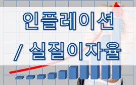  [투자기초] 인플레이션과 실질이자율