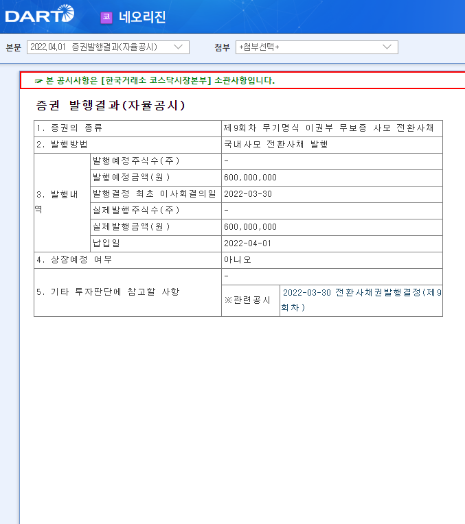 네오리진 / 증권발행결과(자율공시)