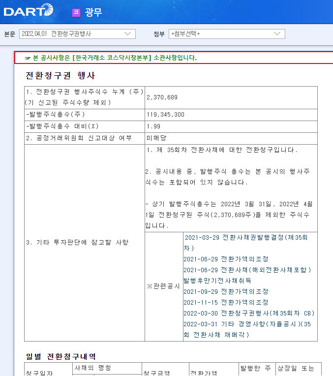 광무 / 전환청구권행사 광무 / 전환청구권행사