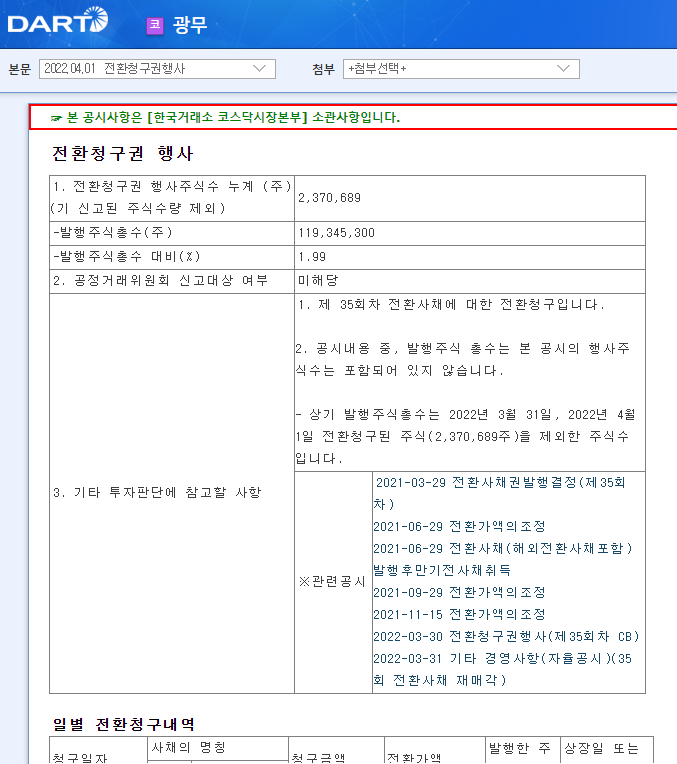 광무 / 전환청구권행사