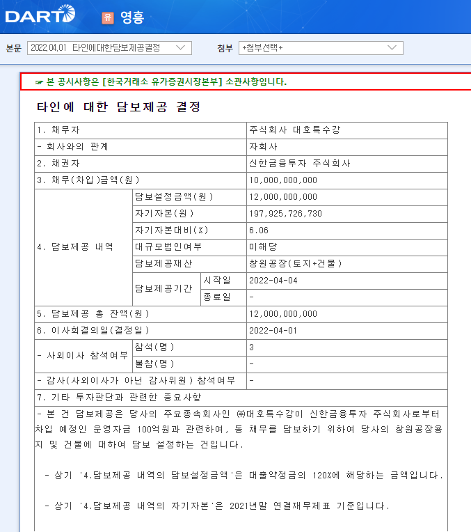영흥 / 타인에대한담보제공결정 영흥 / 타인에대한담보제공결정