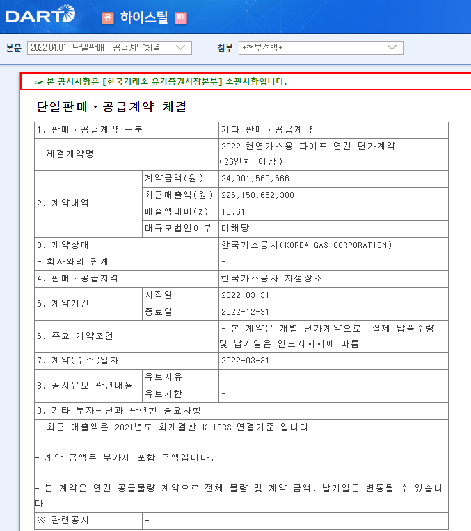 하이스틸 / 단일판매ㆍ공급계약체결 하이스틸 / 단일판매ㆍ공급계약체결
