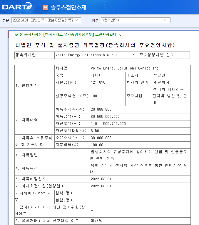솔루스첨단소재 / 타법인주식및출자증권취득결정(종속회사의주요경영사항) 솔루스첨단소재 / 타법인주식및출자증권취득결정(종속회사의주요경영사항)