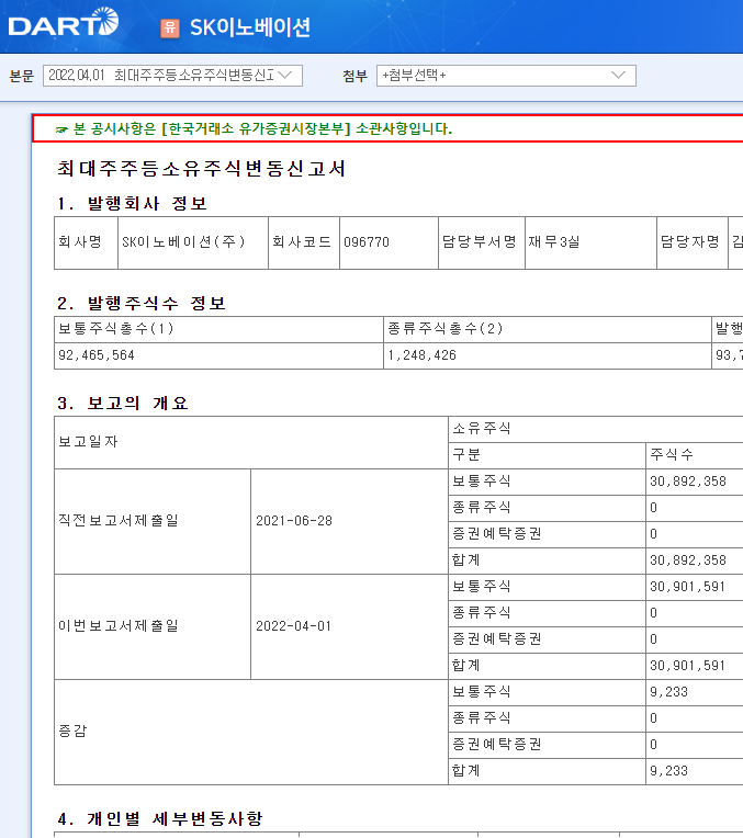 SK이노베이션 / 최대주주등소유주식변동신고서 SK이노베이션 / 최대주주등소유주식변동신고서