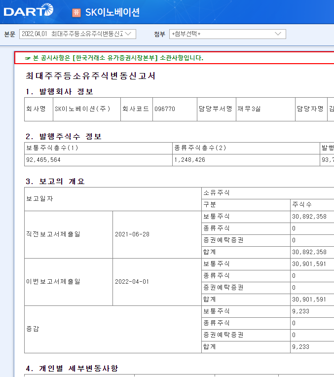 SK이노베이션 / 최대주주등소유주식변동신고서